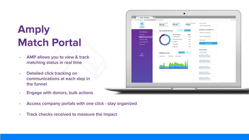 6 Practical Tips for Simplifying Match Programs